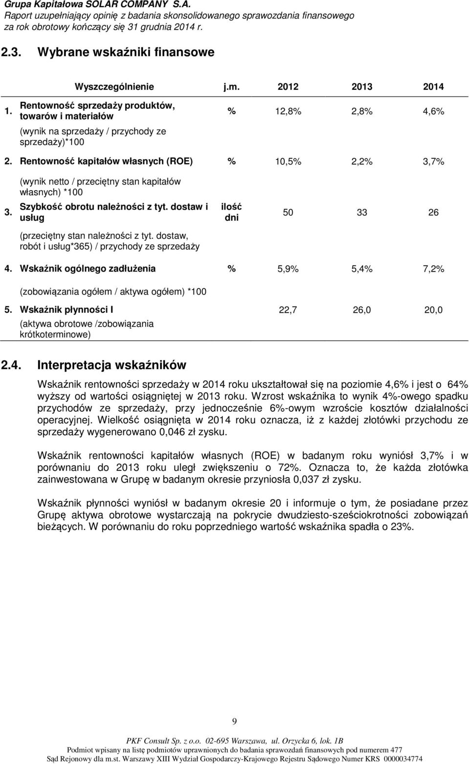 dostaw i usług ilość dni 50 33 26 (przeciętny stan należności z tyt. dostaw, robót i usług*365) / przychody ze sprzedaży 4.