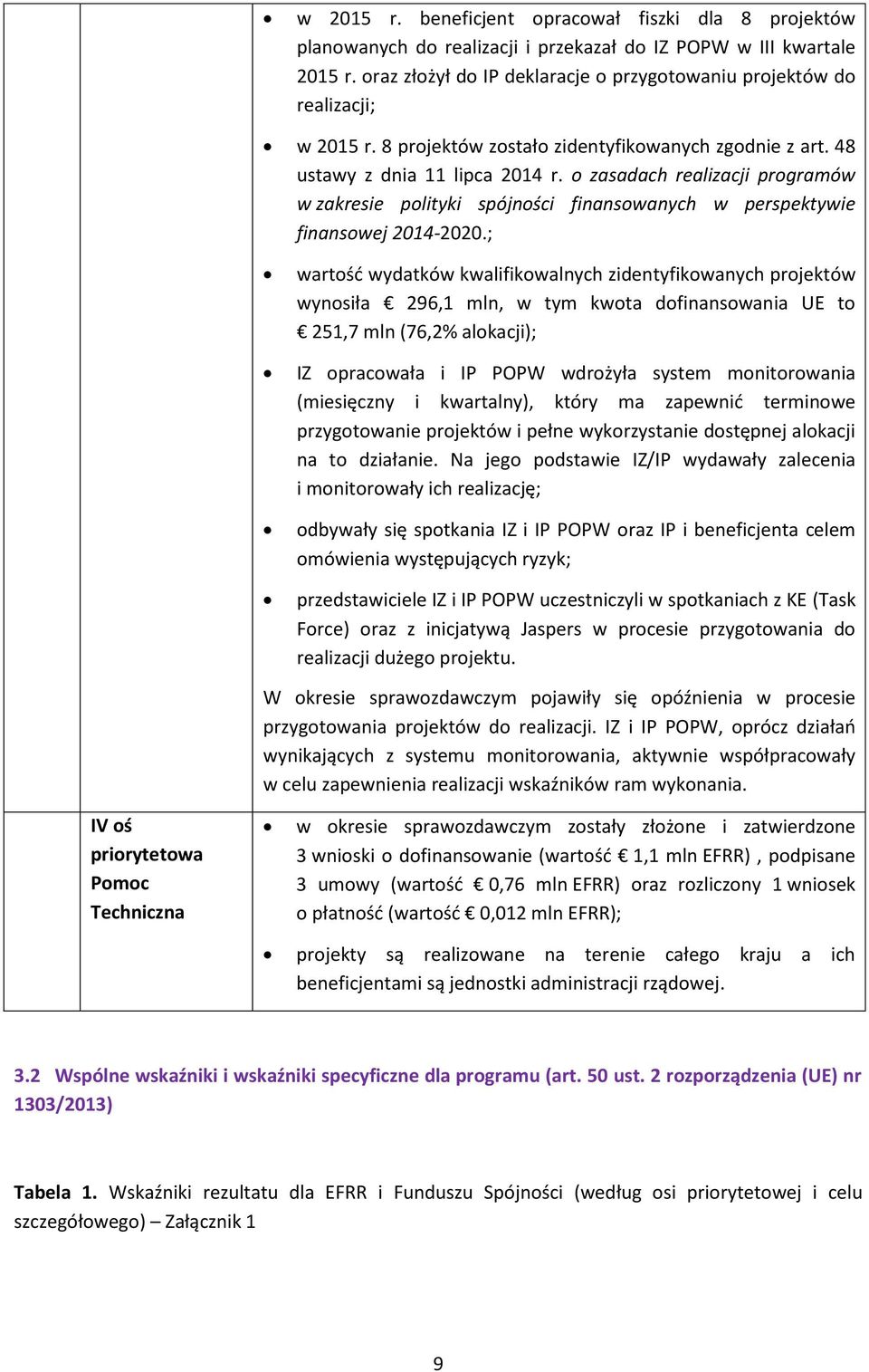o zasadach realizacji programów w zakresie polityki spójności finansowanych w perspektywie finansowej 2014-2020.