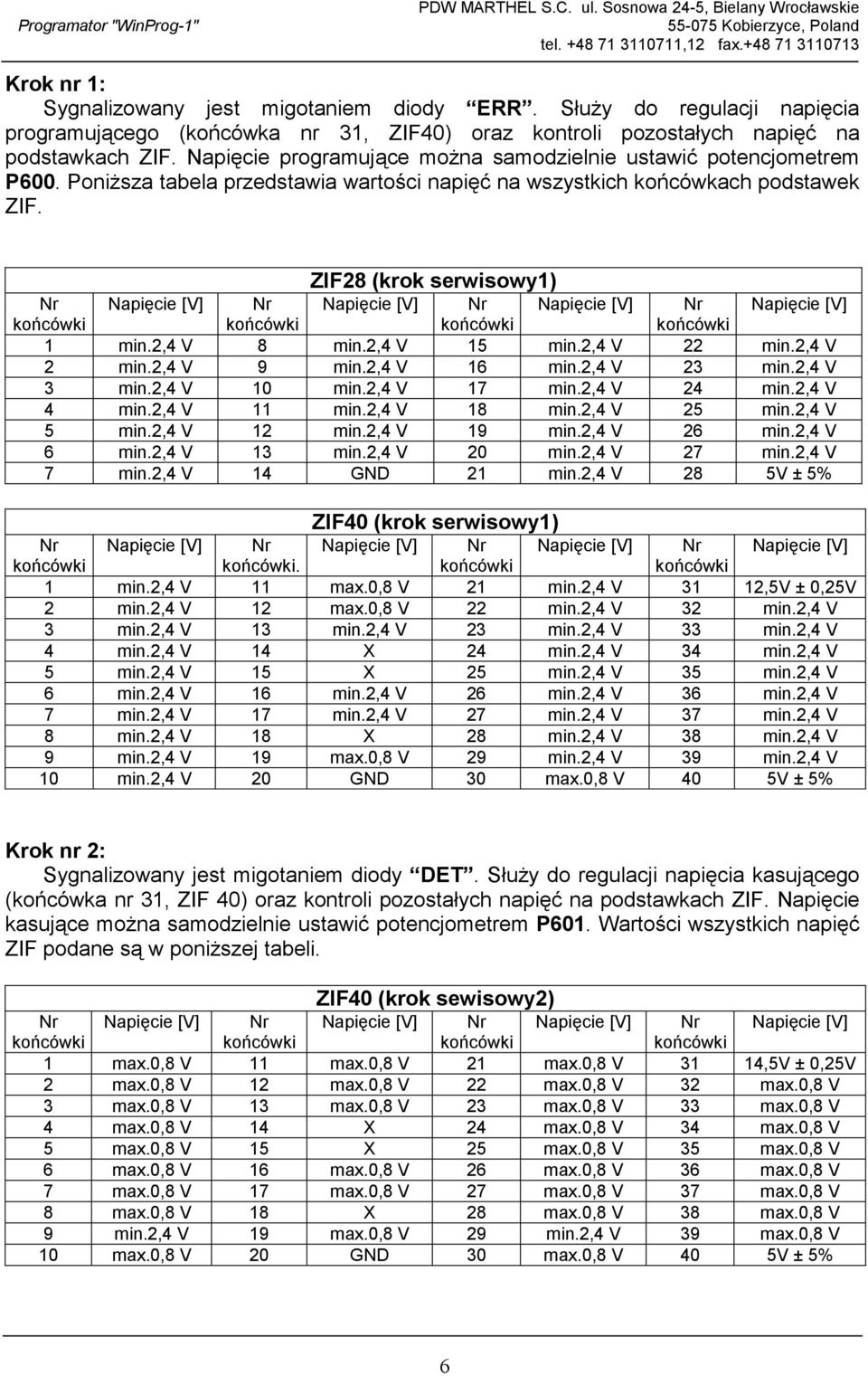 2,4 V 15 min.2,4 V 22 min.2,4 V 2 min.2,4 V 9 min.2,4 V 16 min.2,4 V 23 min.2,4 V 3 min.2,4 V 10 min.2,4 V 17 min.2,4 V 24 min.2,4 V 4 min.2,4 V 11 min.2,4 V 18 min.2,4 V 25 min.2,4 V 5 min.