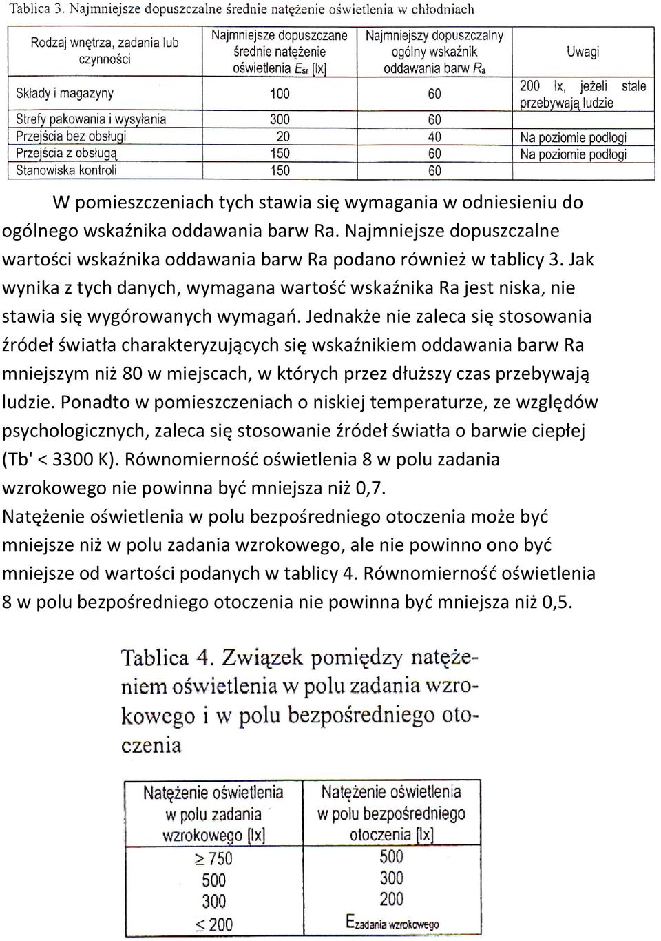 Jednakże nie zaleca się stosowania źródeł światła charakteryzujących się wskaźnikiem oddawania barw Ra mniejszym niż 80 w miejscach, w których przez dłuższy czas przebywają ludzie.