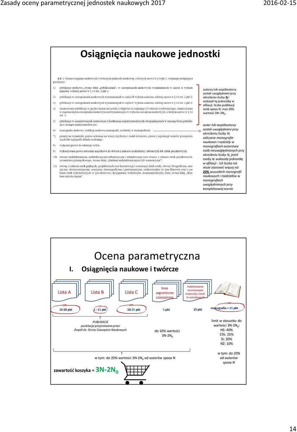 te wskazały jednostkę w afiliacji - ich liczba nie może stanowić więcej niż 20% wszystkich monografii naukowych i rozdziałów w monografiach uwzględnianych przy kompleksowej ocenie Ocena parametryczna
