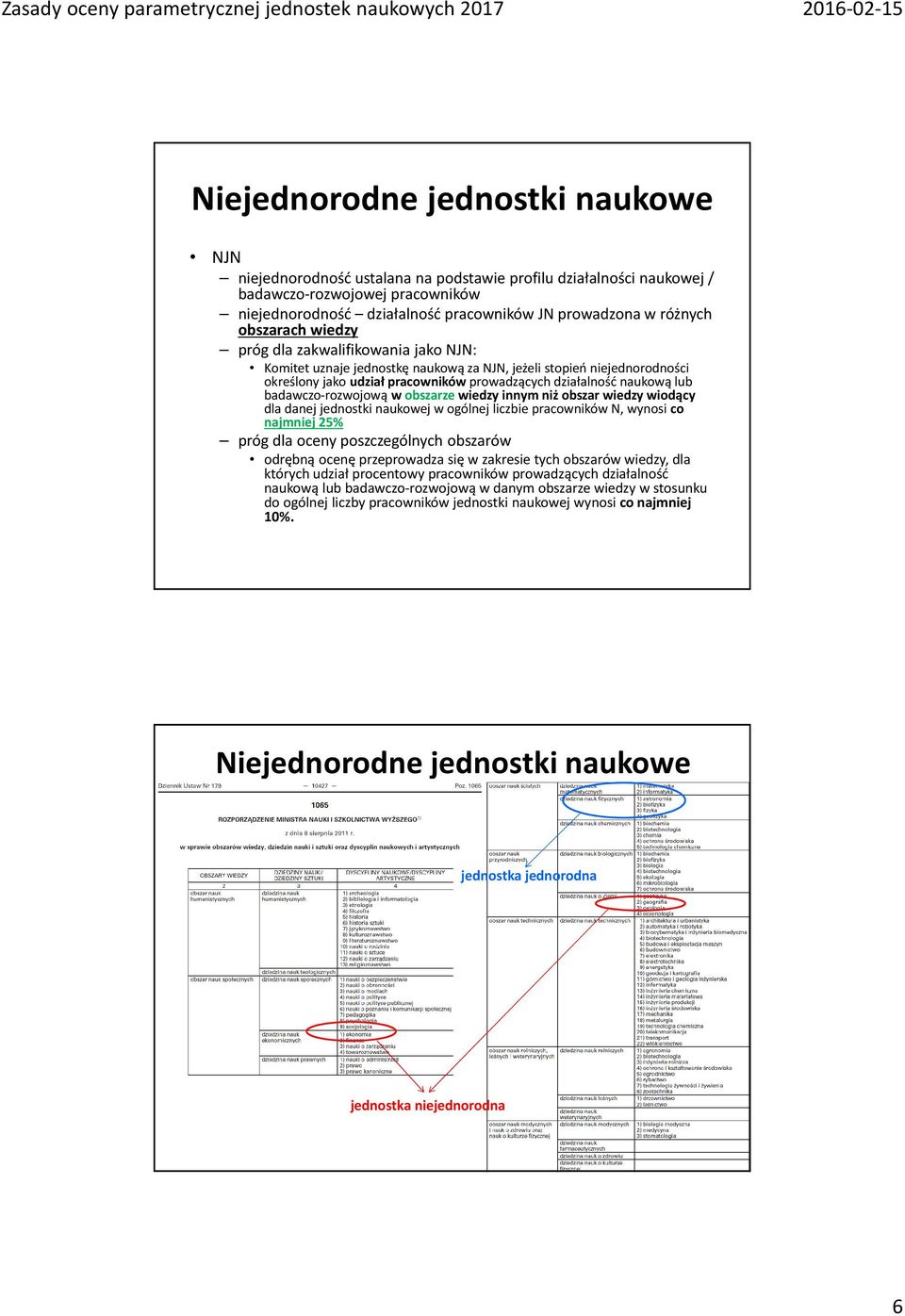 naukową lub badawczo-rozwojową w obszarze wiedzy innym niż obszar wiedzy wiodący dla danej jednostki naukowej w ogólnej liczbie pracowników N, wynosi co najmniej 25% próg dla oceny poszczególnych