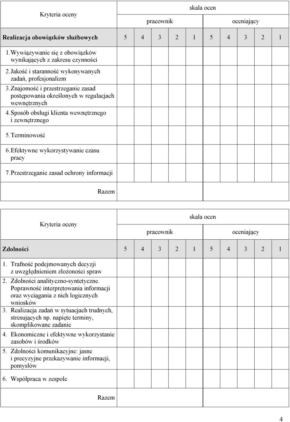 Terminowość 6. Efektywne wykorzystywanie czasu pracy 7. Przestrzeganie zasad ochrony informacji Razem Kryteria oceny skala ocen oceniający Zdolności 5 4 3 2 1 5 4 3 2 1 1.