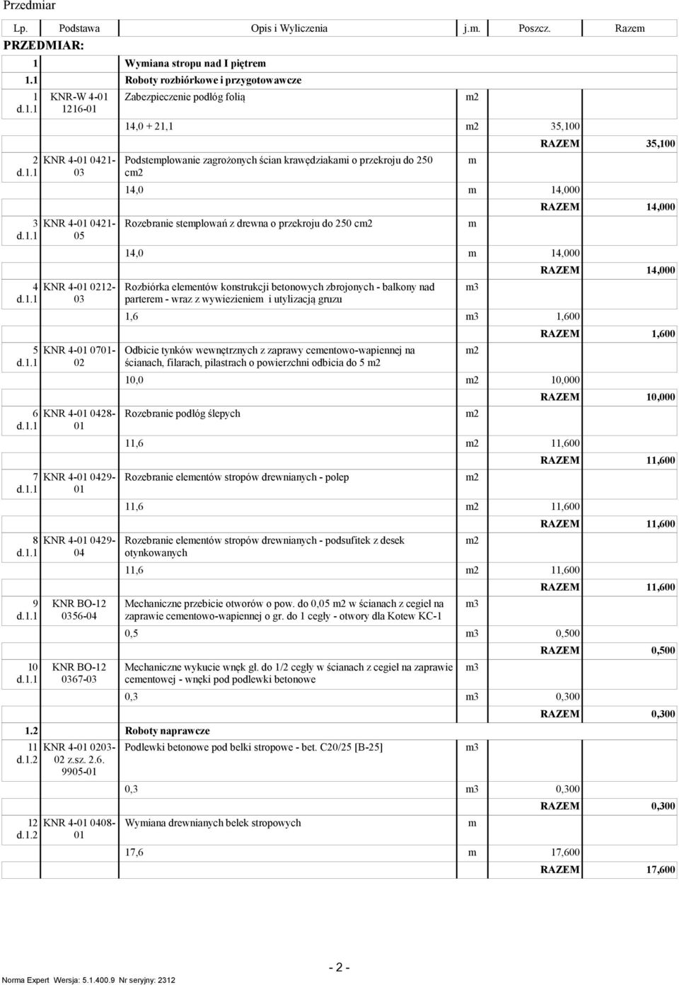 4,0 Rozebranie seplowań z drewna o przekroju do 50 c 4,000 4,000 4 KNR 4-0- 4,0 Rozbiórka eleenów konsrukcji beonowych zbrojonych - balkony nad parere - wraz z wywiezienie i uylizacją gruzu 4,000