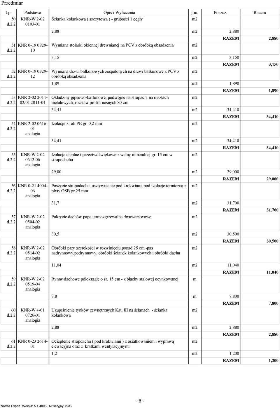 zespolonych na drzwi balkonowe z PCV z obróbką obsadzenia,89,890,890 53 KNR -0-0/ -04 Okładziny gipsowo-karonowe, podwójne na sropach, na ruszach ealowych; rozsaw profili nośnych 80 c 34,4 54 KNR -0