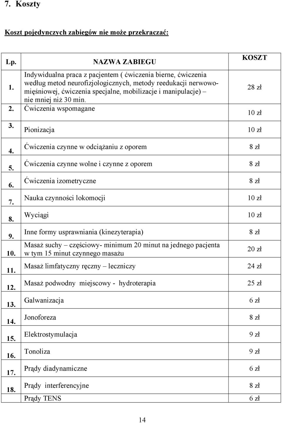 nie mniej niż 30 min. 2. Ćwiczenia wspomagane 3. Pionizacja KOSZT 2 10 zł 10 zł 4. 5. 6. 7. 8. 9. 10. 11. 12. 13. 14. 15. 16. 17. 18.