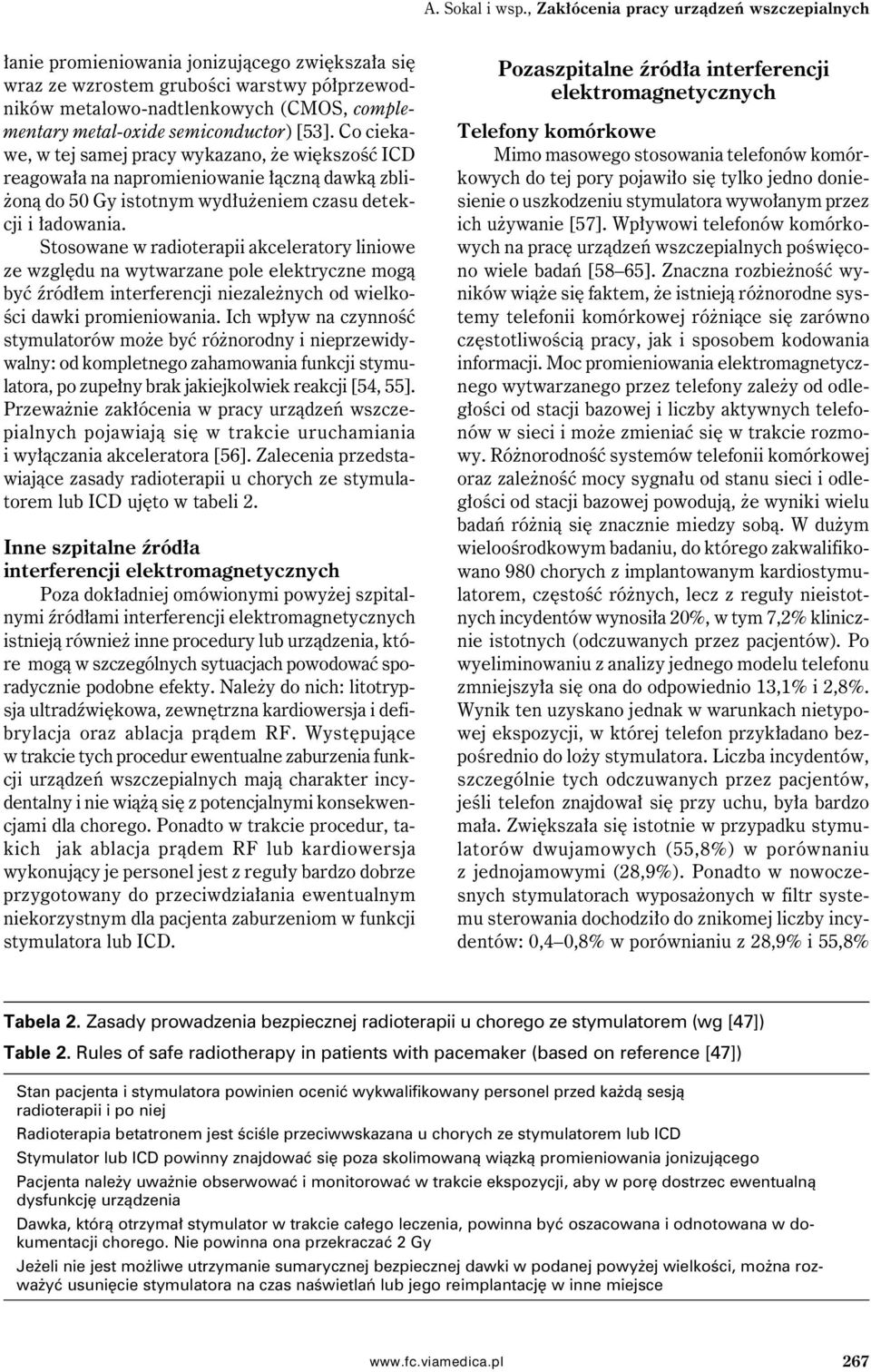 semiconductor) [53]. Co ciekawe, w tej samej pracy wykazano, że większość ICD reagowała na napromieniowanie łączną dawką zbliżoną do 50 Gy istotnym wydłużeniem czasu detekcji i ładowania.