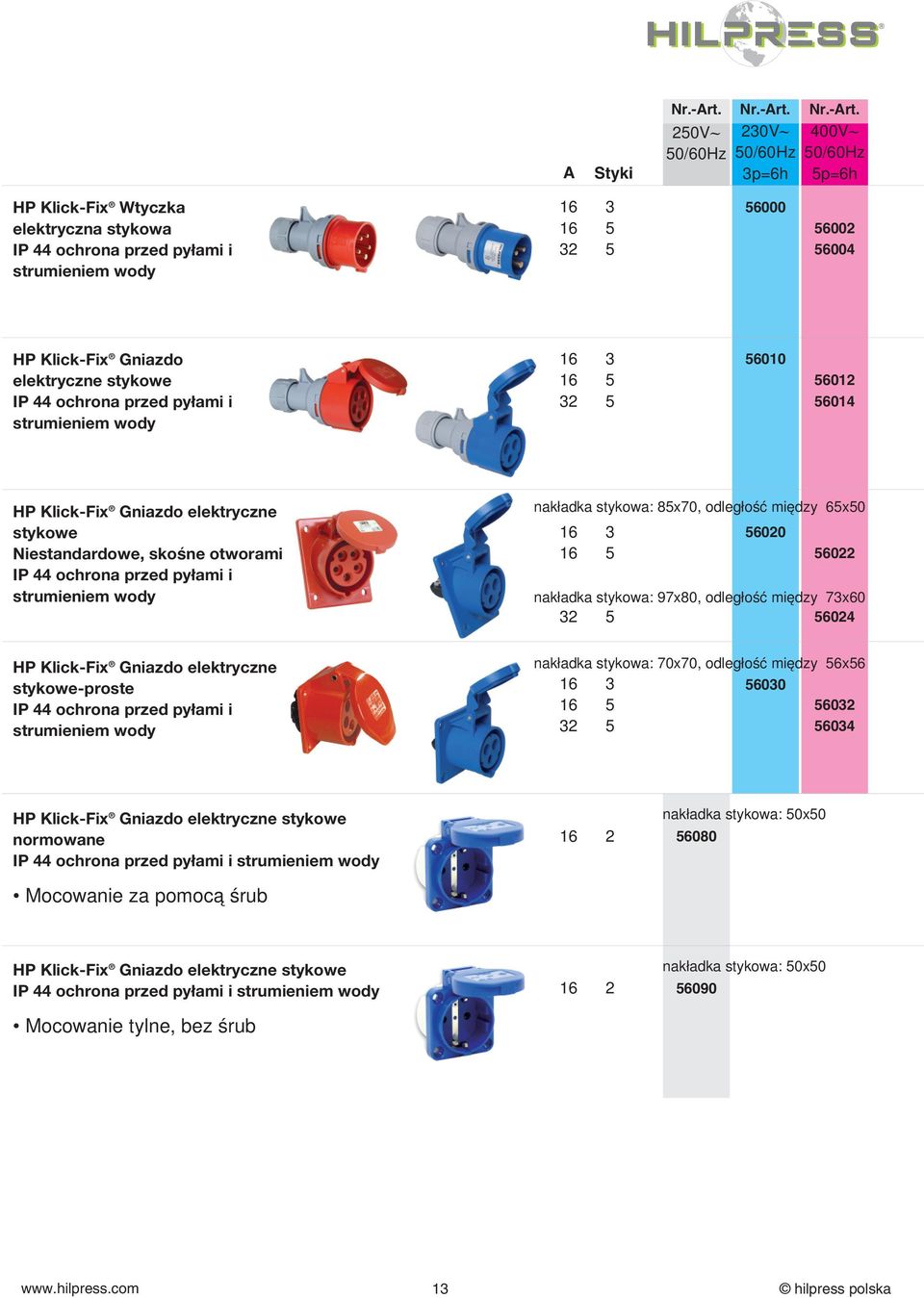 2Vf /60Hz 230Vf /60Hz 3p=6h Vf /60Hz 5p=6h HP Klick-Fix Wtyczka elektryczna stykowa IP 44 ochrona przed pyłami i strumieniem wody 6 6 32 3 5 5 56000 56002 56004 HP Klick-Fix Gniazdo elektryczne
