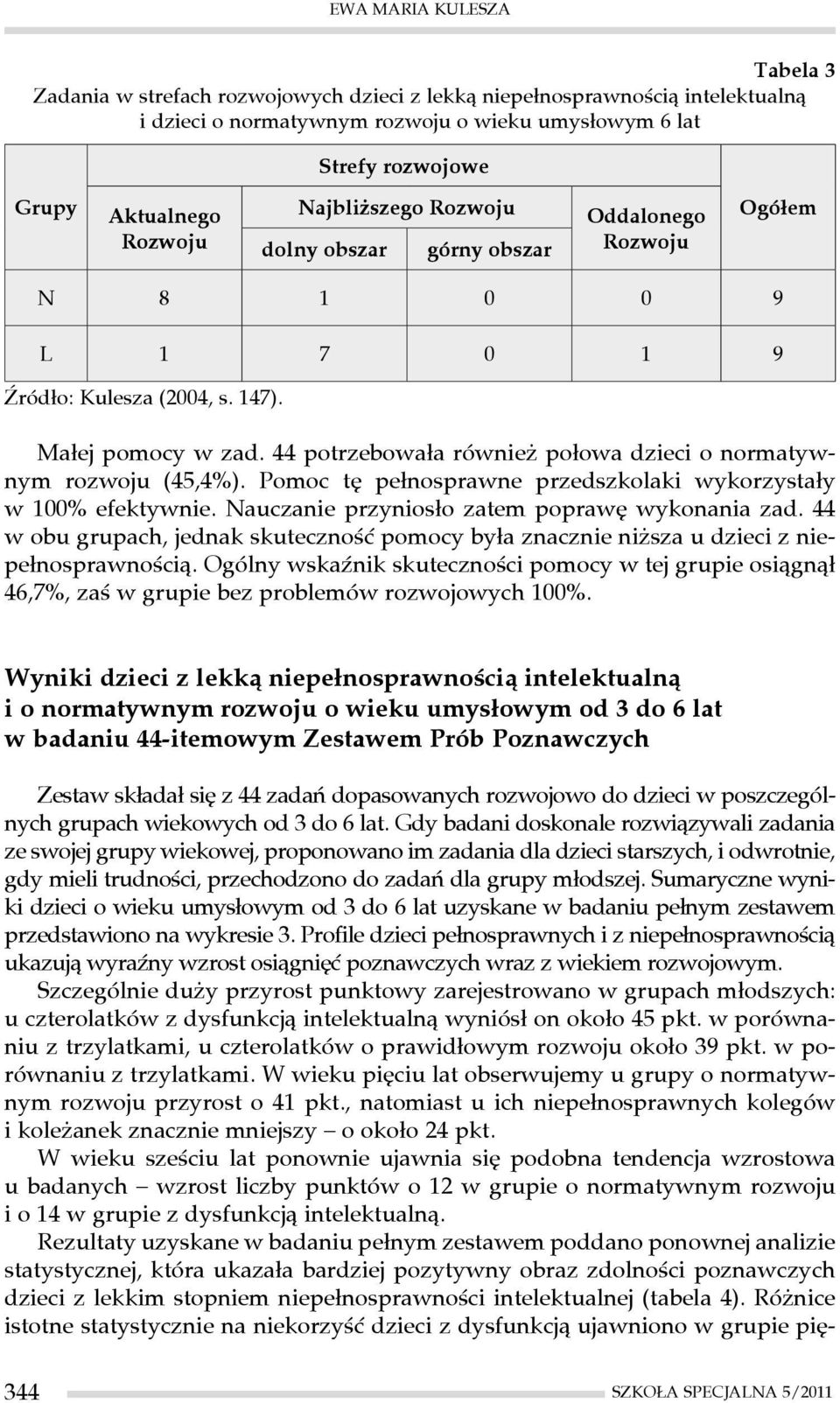 44 potrzebowała również połowa dzieci o normatywnym rozwoju (45,4%). Pomoc tę pełnosprawne przedszkolaki wykorzystały w 100% efektywnie. Nauczanie przyniosło zatem poprawę wykonania zad.