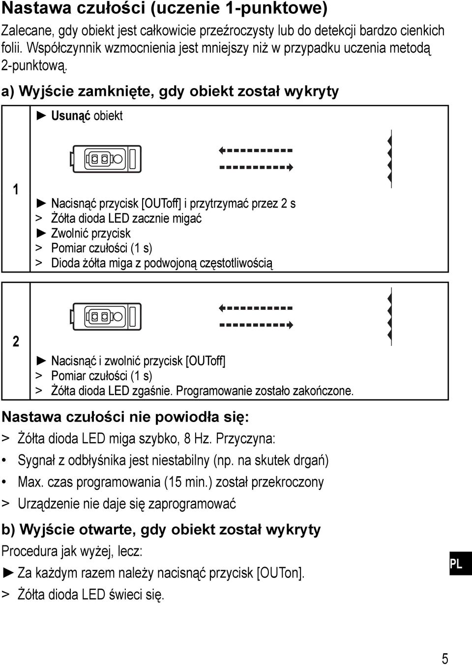 a) Wyjście zamknięte, gdy obiekt został wykryty Usunąć obiekt Nacisnąć przycisk [OUToff] i przytrzymać przez s Żółta dioda LED zacznie migać Zwolnić przycisk Pomiar czułości ( s) Dioda żółta miga z