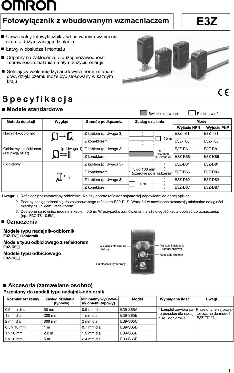 dym kraju Specyfikacja Modele standardowe Œwiat³o czerwone Podczerwieñ Metoda detekcji Wygl¹d Sposób pod³¹czenia Zasiêg Model Wyjœcie NPN Wyjœcie PNP Nadajnik-odbiornik Z kablem (p.