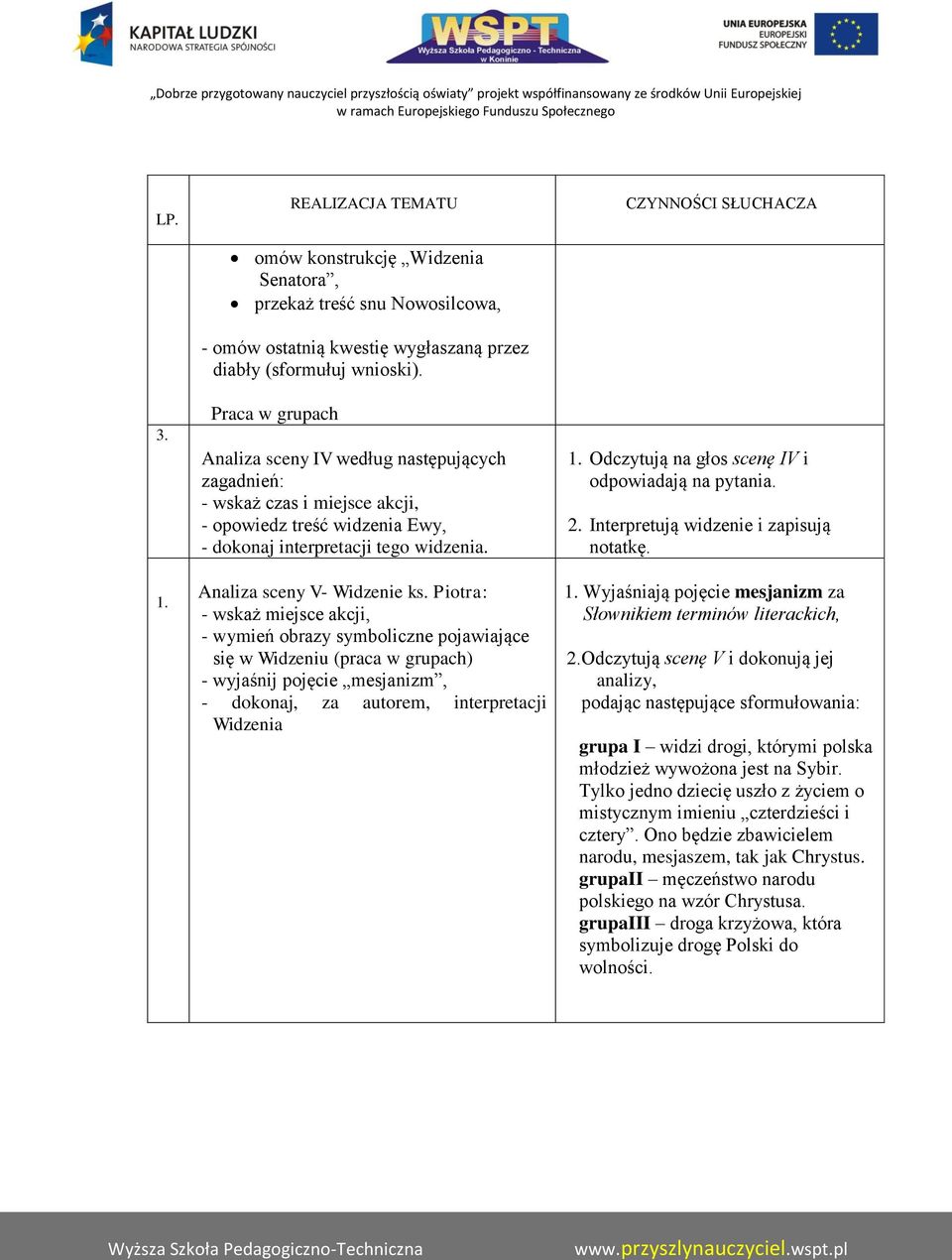 Piotra: - wskaż miejsce akcji, - wymień obrazy symboliczne pojawiające się w Widzeniu (praca w grupach) - wyjaśnij pojęcie mesjanizm, - dokonaj, za autorem, interpretacji Widzenia CZYNNOŚCI SŁUCHACZA