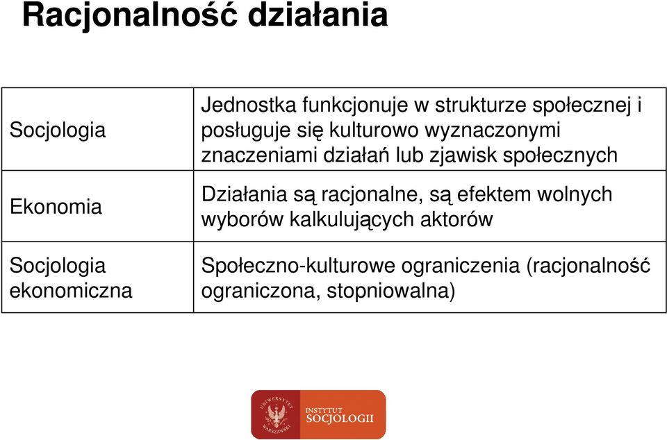 znaczeniami działań lub zjawisk społecznych Działania są racjonalne, są efektem