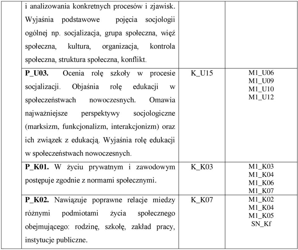 Objaśnia rolę edukacji w społeczeństwach nowoczesnych. Omawia najważniejsze perspektywy socjologiczne (marksizm, funkcjonalizm, interakcjonizm) oraz ich związek z edukacją.