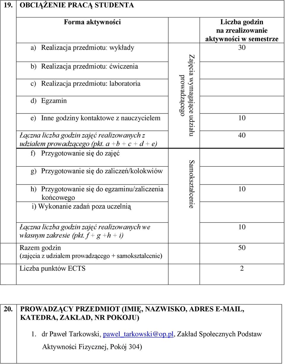 laboratoria d) Egzamin e) Inne godziny kontaktowe z nauczycielem 10 Łączna liczba godzin zajęć realizowanych z udziałem prowadzącego (pkt.