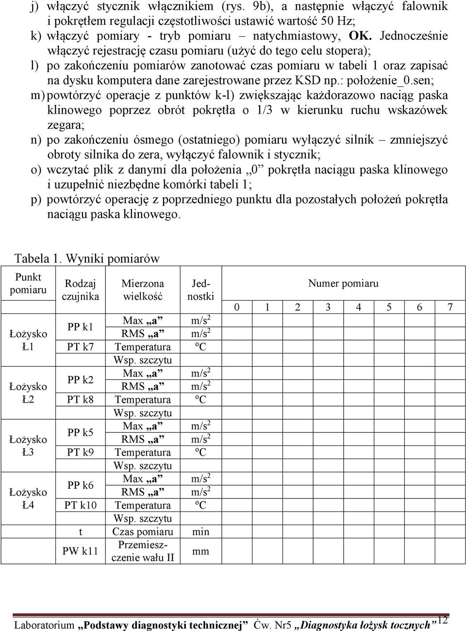 np.: położenie_0.