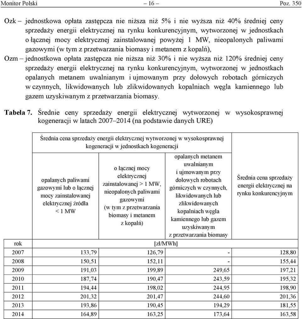 zainstalowanej powyżej 1 MW, nieopalonych paliwami gazowymi (w tym z przetwarzania biomasy i metanem z kopalń), Ozm jednostkowa opłata zastępcza nie niższa niż 30% i nie wyższa niż 120% średniej ceny