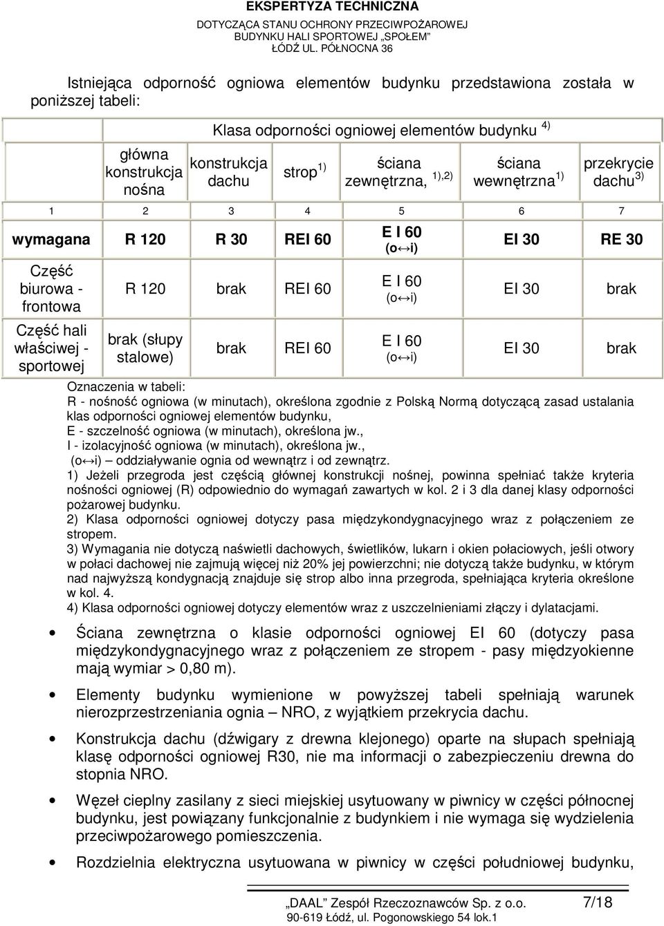 brak REI 60 E I 60 (o i) E I 60 (o i) E I 60 (o i) EI 30 RE 30 EI 30 EI 30 brak brak Oznaczenia w tabeli: R - nośność ogniowa (w minutach), określona zgodnie z Polską Normą dotyczącą zasad ustalania