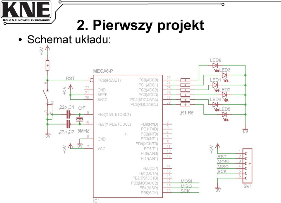 projekt