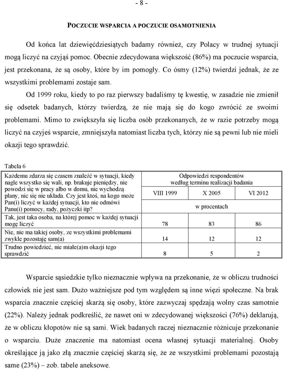 Od 1999 roku, kiedy to po raz pierwszy badaliśmy tę kwestię, w zasadzie nie zmienił się odsetek badanych, którzy twierdzą, że nie mają się do kogo zwrócić ze swoimi problemami.