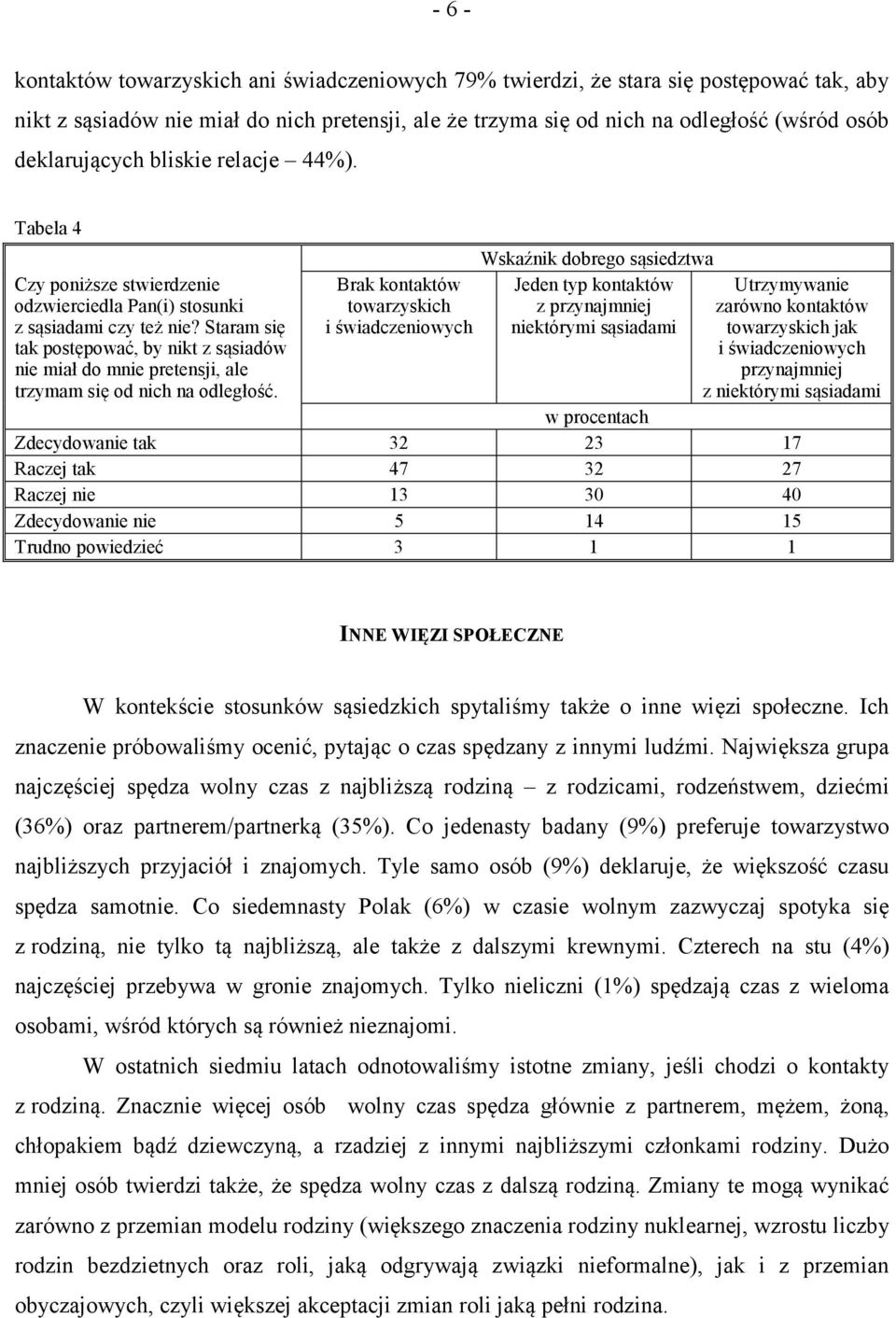 Staram się tak postępować, by nikt z sąsiadów nie miał do mnie pretensji, ale trzymam się od nich na odległość.