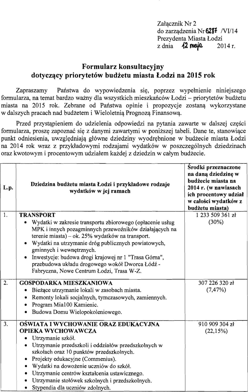 wszystkich mieszk~cow Lodzi - priorytetow budietu miasta na 2015 rok. Zebrane od Pahstwa opinie i propozycje zostanq wykorzystane w dalszych pracach nad budzetem i Wieloletniq Prognozq Finansowq.