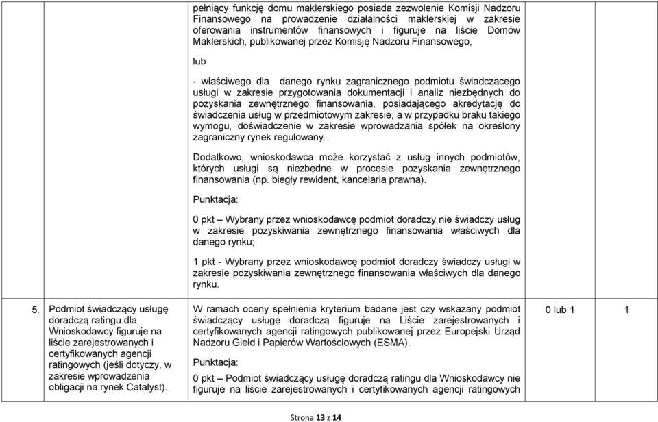 pełniący funkcję domu maklerskiego posiada zezwolenie Komisji Nadzoru Finansowego na prowadzenie działalności maklerskiej w zakresie oferowania instrumentów finansowych i figuruje na liście Domów