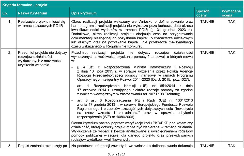 nie wykracza poza końcową datę okresu kwalifikowalności wydatków w ramach POIR (tj. 31 grudnia 2023 r.).