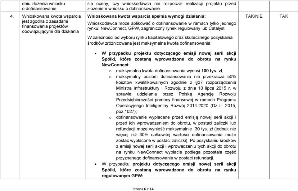 w ramach tylko jednego rynku: NewConnect, GPW, zagraniczny rynek regulowany lub Catalyst.