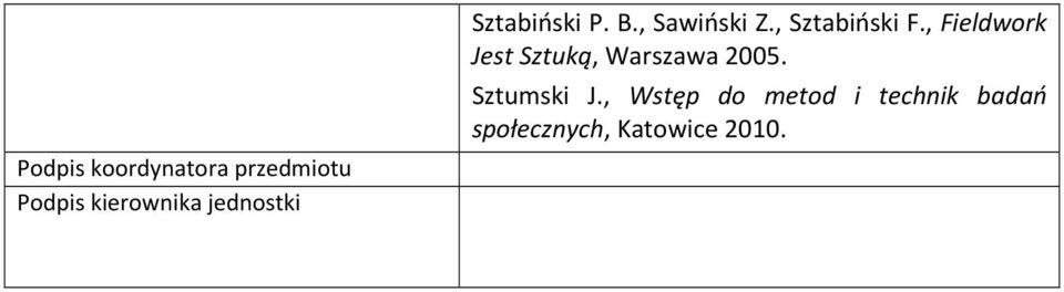 , Fieldwork Jest Sztuką, Warszawa 2005. Sztumski J.