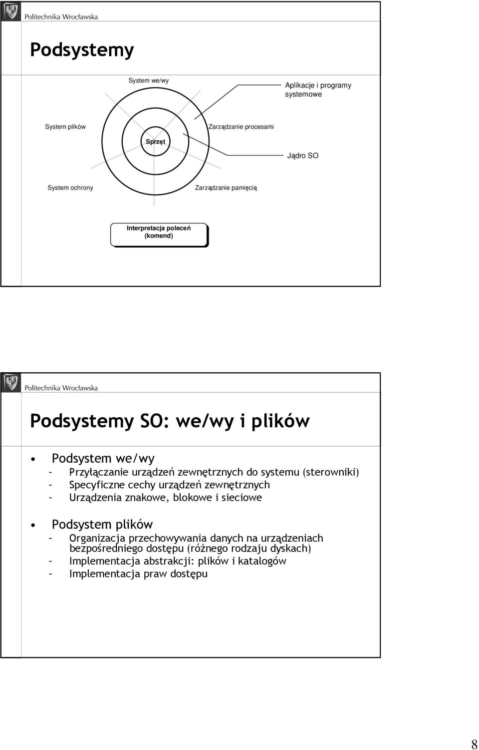 (sterowniki) Specyficzne cechy urządzeń zewnętrznych Urządzenia znakowe, blokowe i sieciowe Podsystem plików Organizacja przechowywania