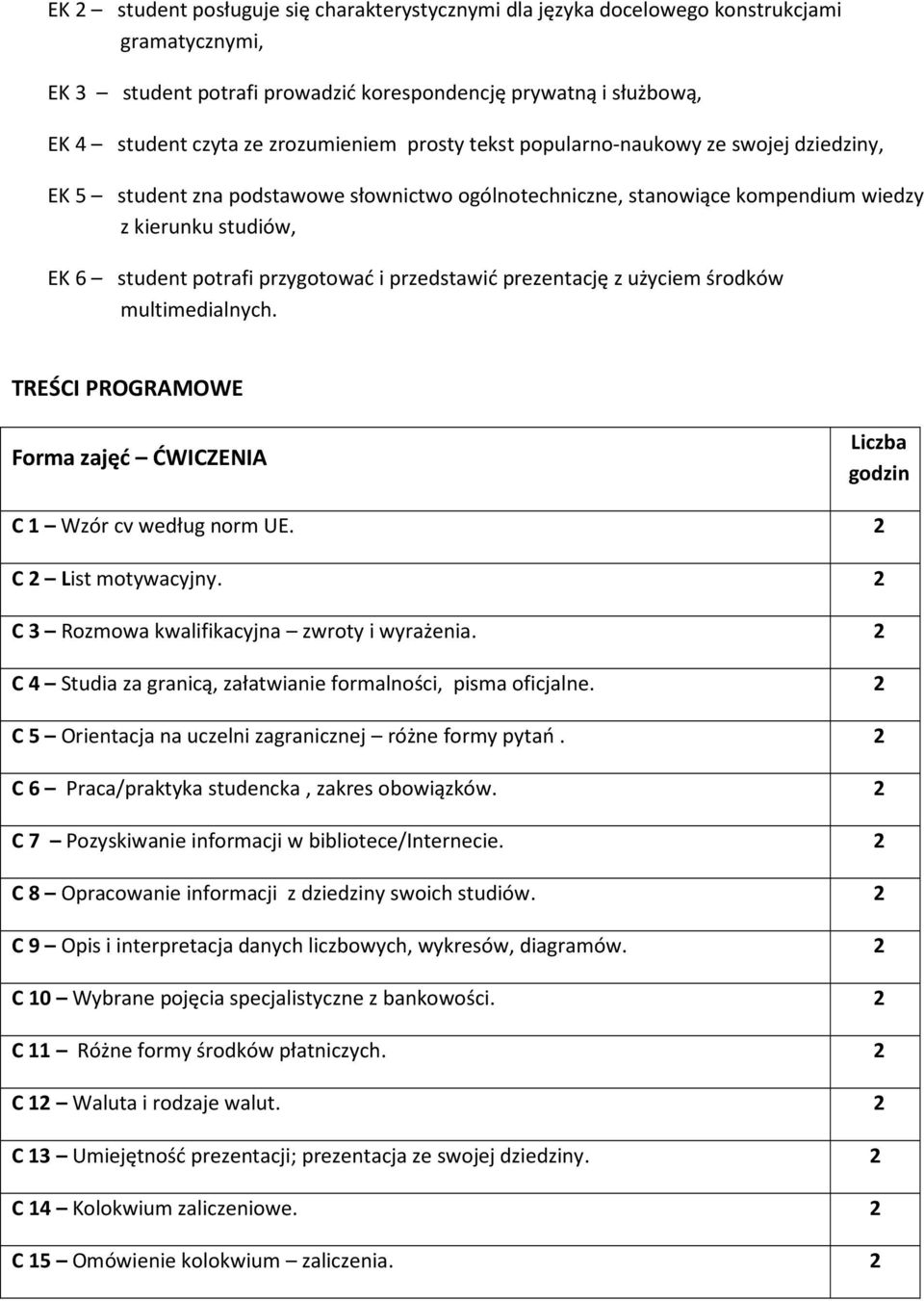 przedstawić prezentację z użyciem środków multimedialnych. TREŚCI PROGRAMOWE Forma zajęć ĆWICZENIA Liczba godzin C 1 Wzór cv według norm UE. 2 C 2 List motywacyjny.