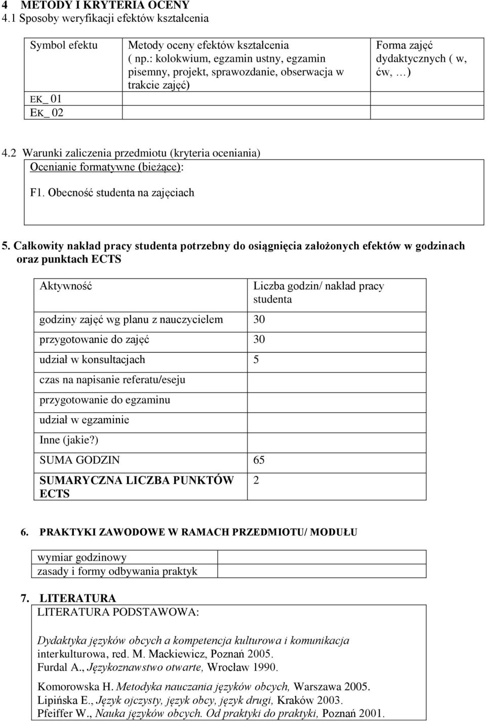 2 Warunki zaliczenia przedmiotu (kryteria oceniania) Ocenianie formatywne (bieżące): F1. Obecność studenta na zajęciach 5.