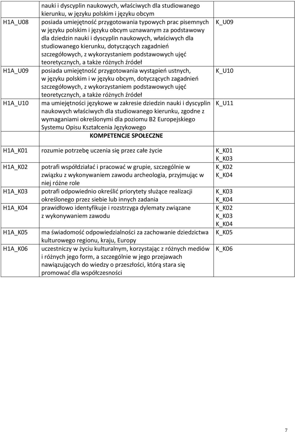 teoretycznych, a także różnych źródeł posiada umiejętnośd przygotowania wystąpieo ustnych, w języku polskim i w języku obcym, dotyczących zagadnieo szczegółowych, z wykorzystaniem podstawowych ujęd
