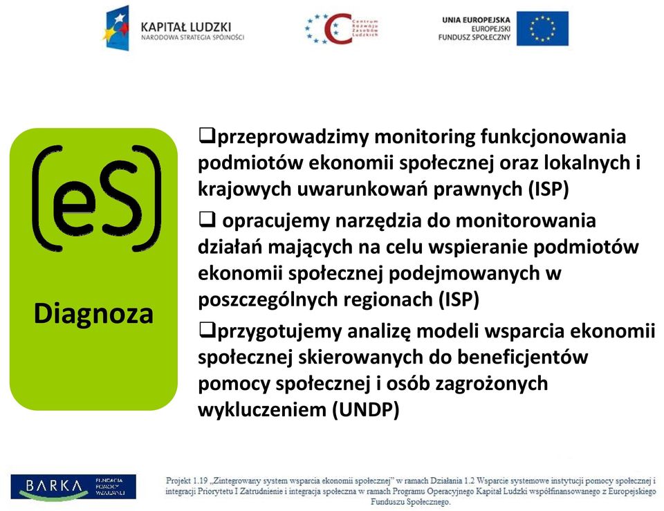 podmiotów ekonomii społecznej podejmowanych w poszczególnych regionach (ISP) przygotujemy analizę modeli