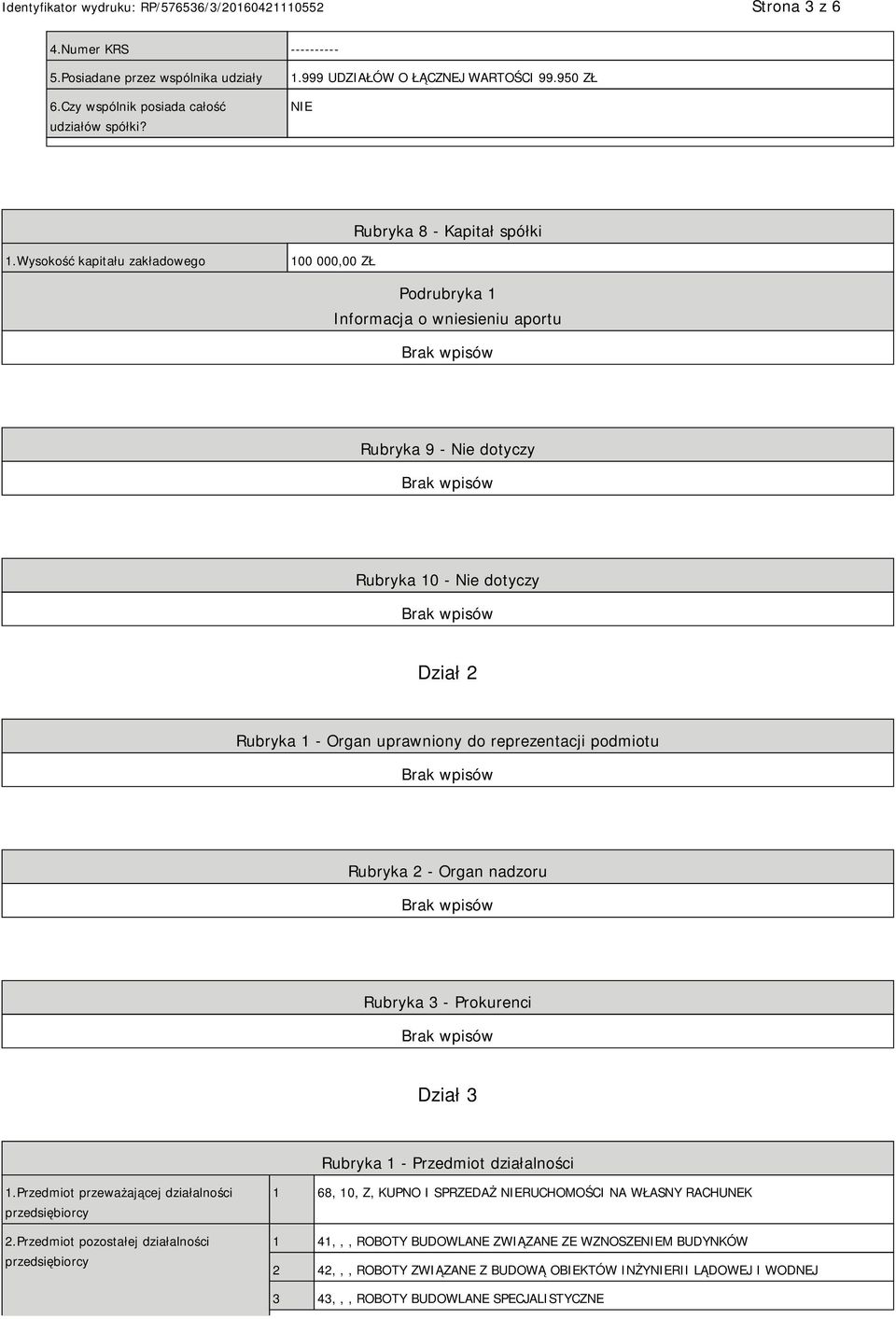 Rubryka 2 - Organ nadzoru Rubryka 3 - Prokurenci Dział 3 Rubryka 1 - Przedmiot działalności 1.Przedmiot przeważającej działalności przedsiębiorcy 2.