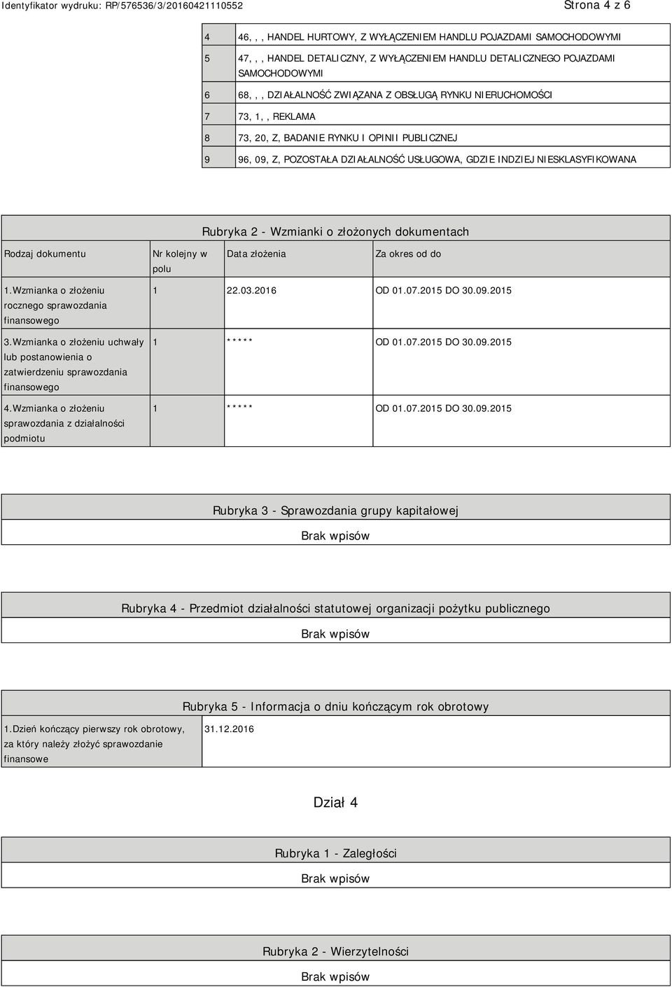 złożonych dokumentach Rodzaj dokumentu Nr kolejny w polu Data złożenia Za okres od do 1.Wzmianka o złożeniu rocznego sprawozdania finansowego 3.