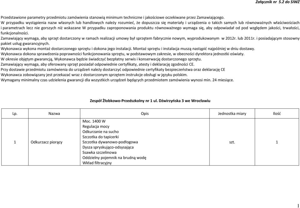 wskazane W przypadku zaproponowania produktu równoważnego wymaga się, aby odpowiadał od pod względem jakości, trwałości, funkcjonalności.