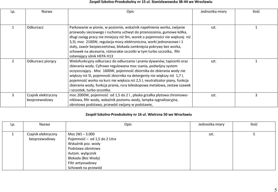 pracy nie mniejszy niż 9m, worek o pojemności nie większej niż 3,5l, moc 2100W, regulacja mocy elektroniczna, worki jednorazowe i 1 stały, zawór bezpieczeństwa, blokada zamknięcia pokrywy bez worka,