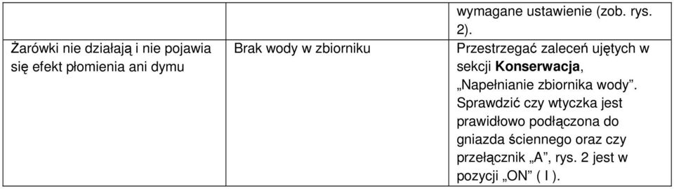 Przestrzegać zaleceń ujętych w sekcji Konserwacja, Napełnianie zbiornika wody.
