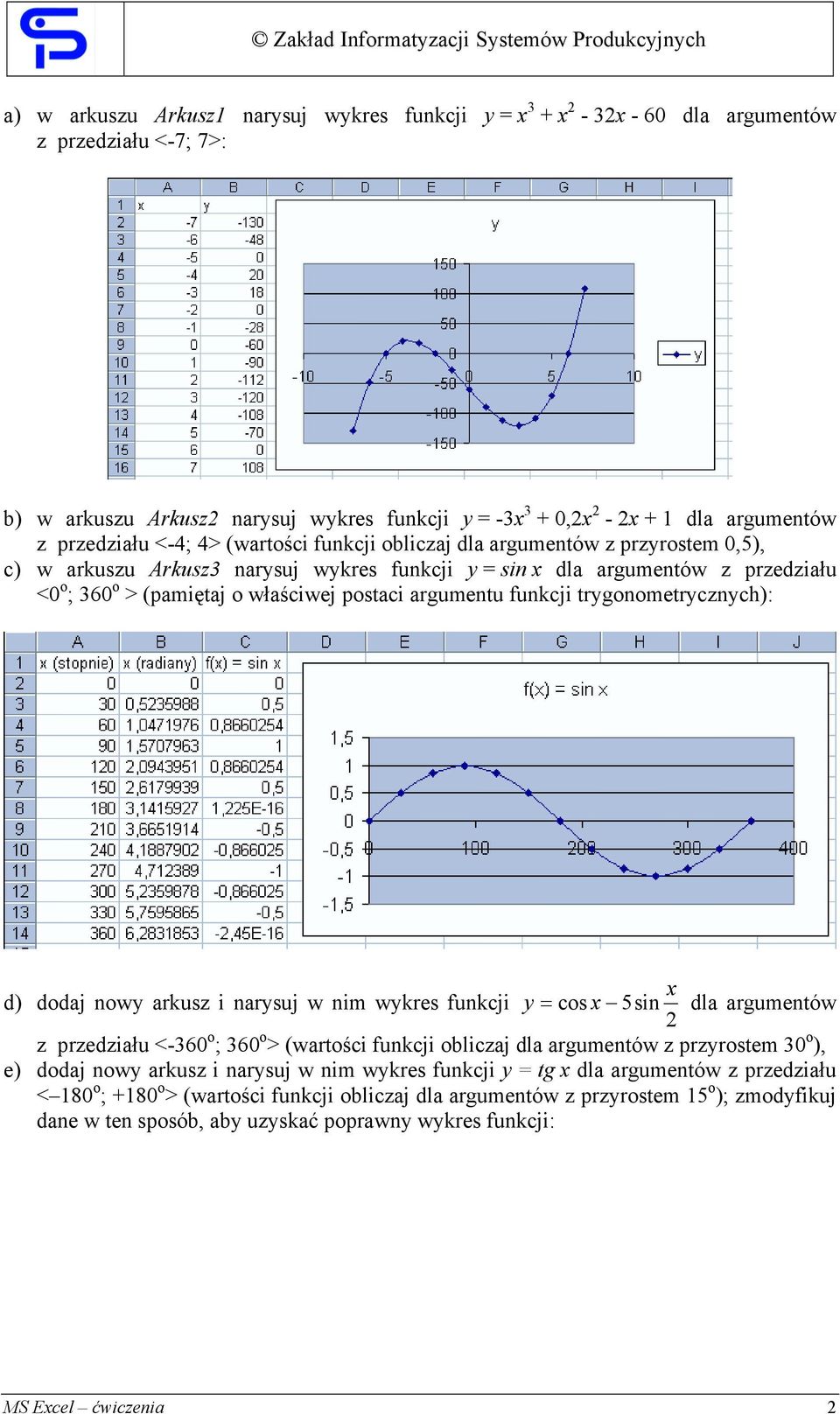 postaci argumentu funkcji trygonometrycznych): x d) dodaj nowy arkusz i narysuj w nim wykres funkcji y = cos x 5sin dla argumentów 2 z przedziału <-360 o ; 360 o > (wartości funkcji obliczaj dla