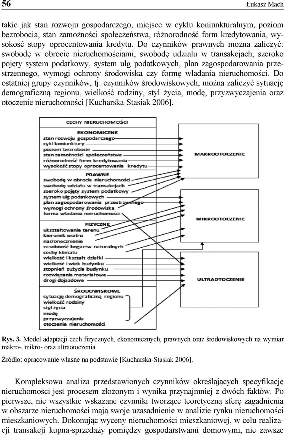 Do czynników prawnych można zaliczyć: swobodę w obrocie nieruchomościami, swobodę udziału w transakcjach, szeroko pojęty system podatkowy, system ulg podatkowych, plan zagospodarowania