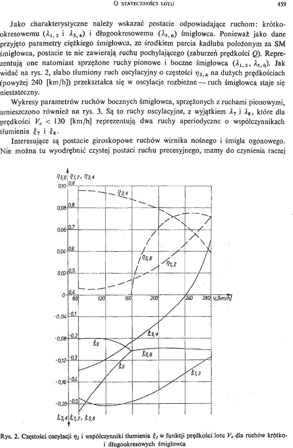 Reprezentują one natomiast sprzę ż on e ruchy pionowe i boczne ś migł owca (A 1>2, A 5i 6 ). Jak widać na rys.