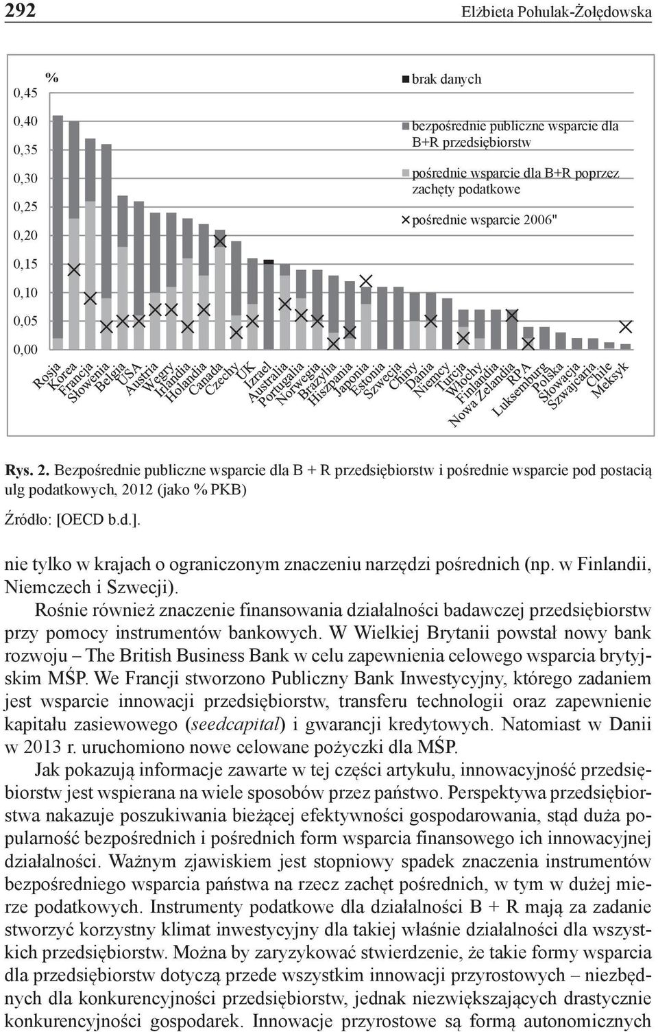 nie tylko w krajach o ograniczonym znaczeniu narzędzi pośrednich (np. w Finlandii, Niemczech i Szwecji).