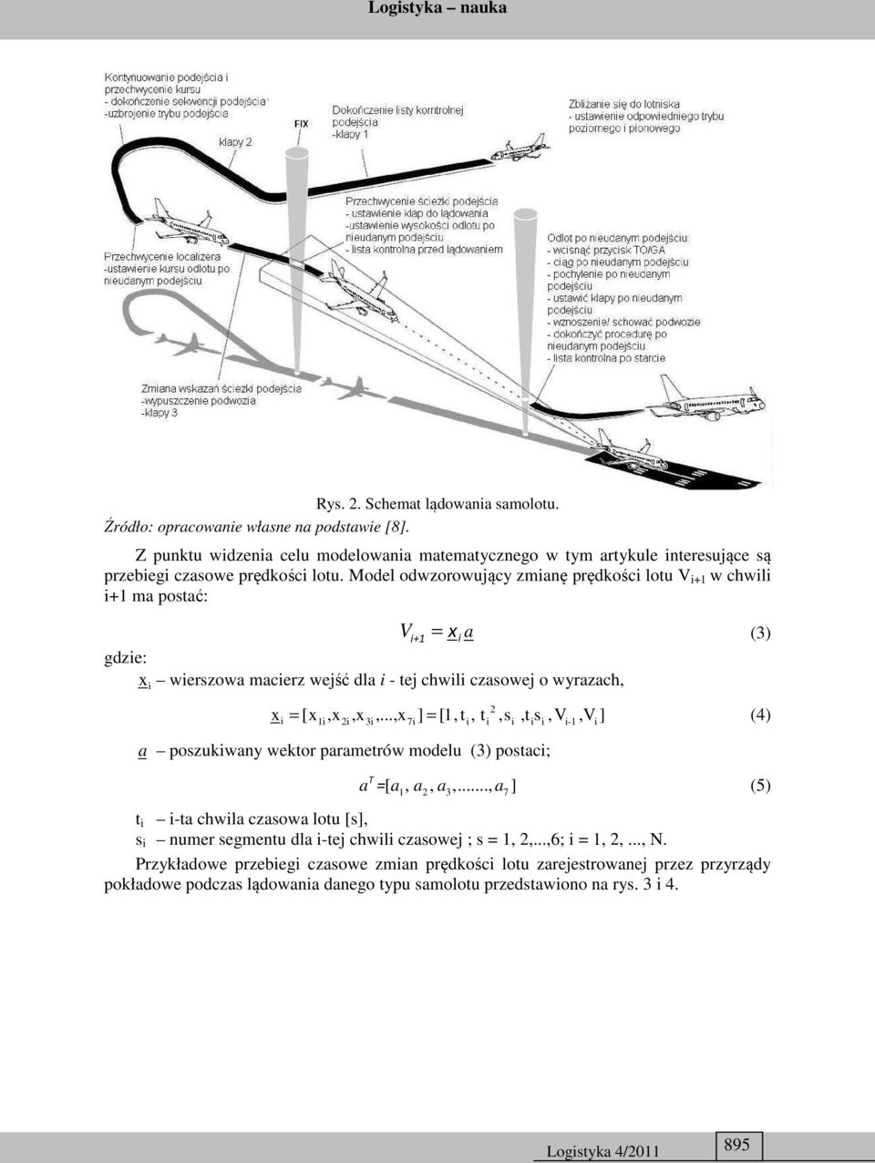 Model odwzorowujący zmanę prędkośc lotu V +1 w chwl +1 ma postać: V +1 = x a (3) gdze: x werszowa macerz wejść dla - tej chwl czasowej o wyrazach, x = [x,x,x,.