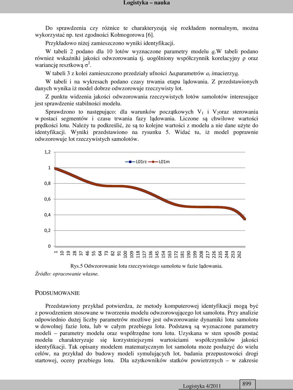 W tabel 3 z kole zameszczono przedzały ufnośc a parametrów a macerzya. W tabel na wykresach podano czasy trwana etapu lądowana. Z przedstawonych danych wynka ż model dobrze odwzorowuje rzeczywsty lot.