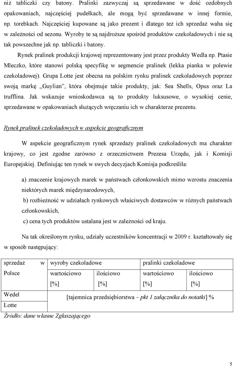 tabliczki i batony. Rynek pralinek produkcji krajowej reprezentowany jest przez produkty Wedla np.