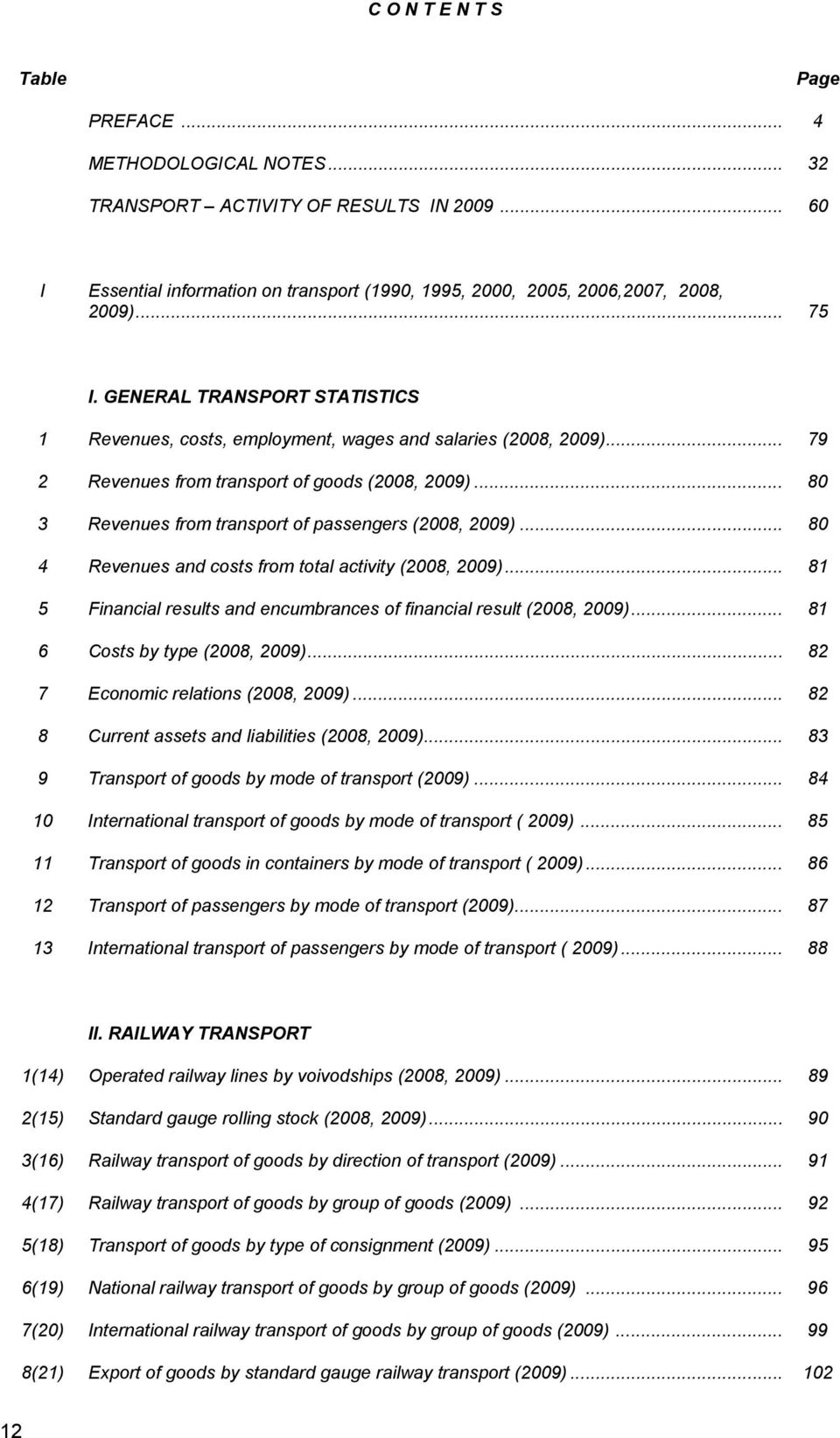 .. 80 4 Revenues nd costs from totl ctivity (2008, 2009)... 81 5 Finncil results nd encumbrnces of finncil result (2008, 2009)... 81 6 Costs by type (2008, 2009)... 82 7 Economic reltions (2008, 2009).
