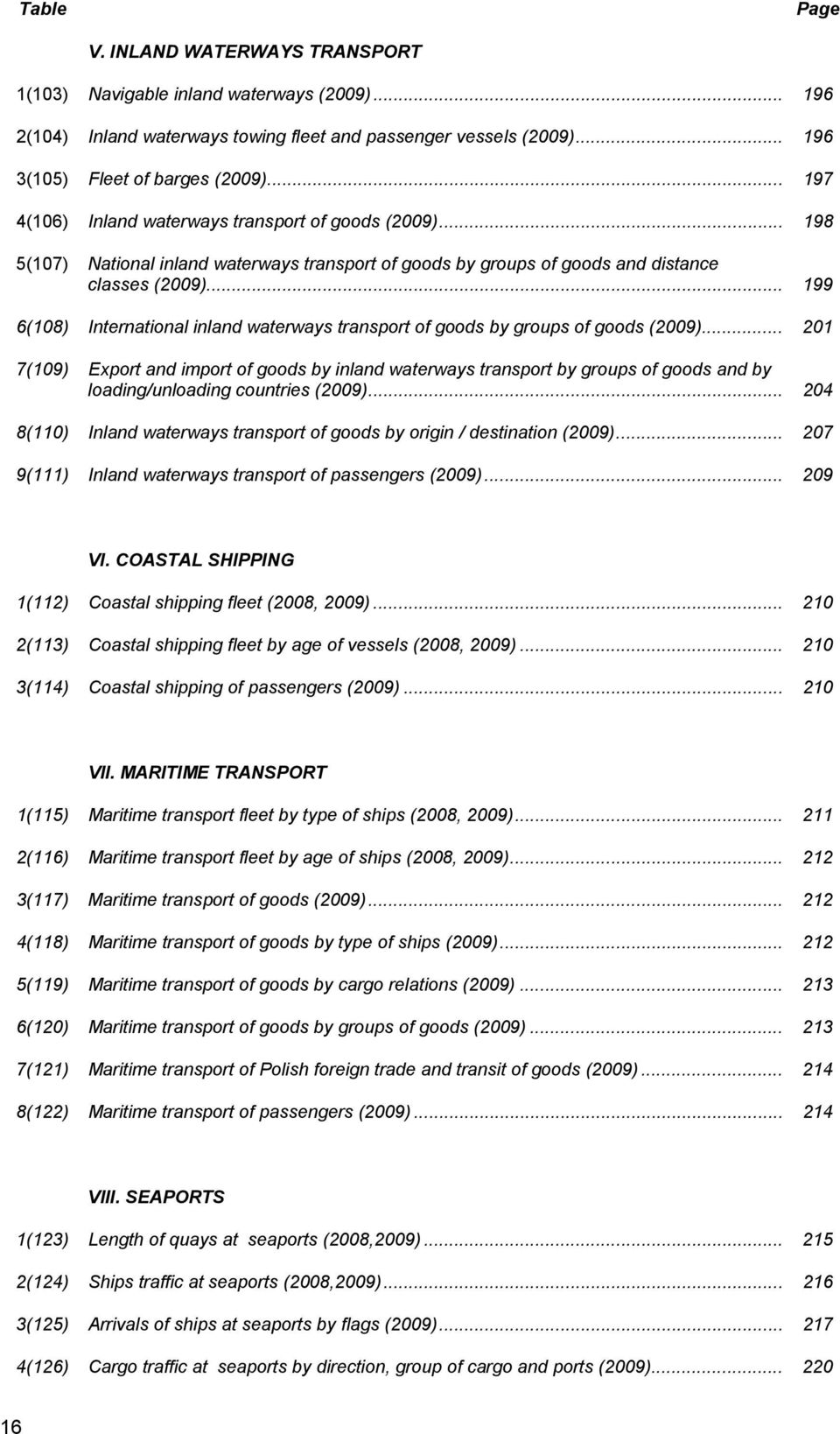 .. 199 6(108) Interntionl inlnd wterwys trnsport of goods by groups of goods (2009).