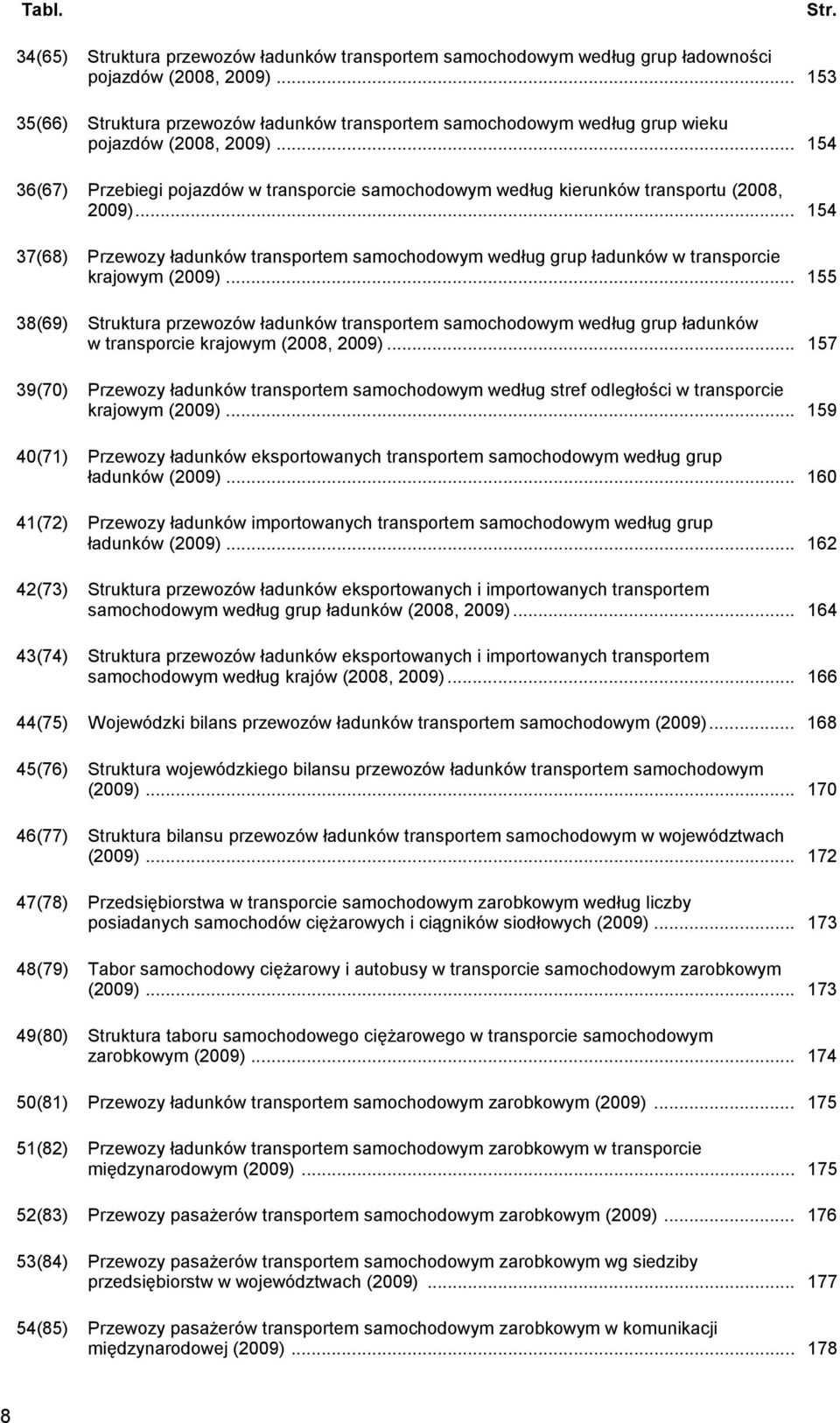 .. 154 37(68) Przewozy łdunków trnsportem smochodowym według grup łdunków w trnsporcie krjowym (2009).